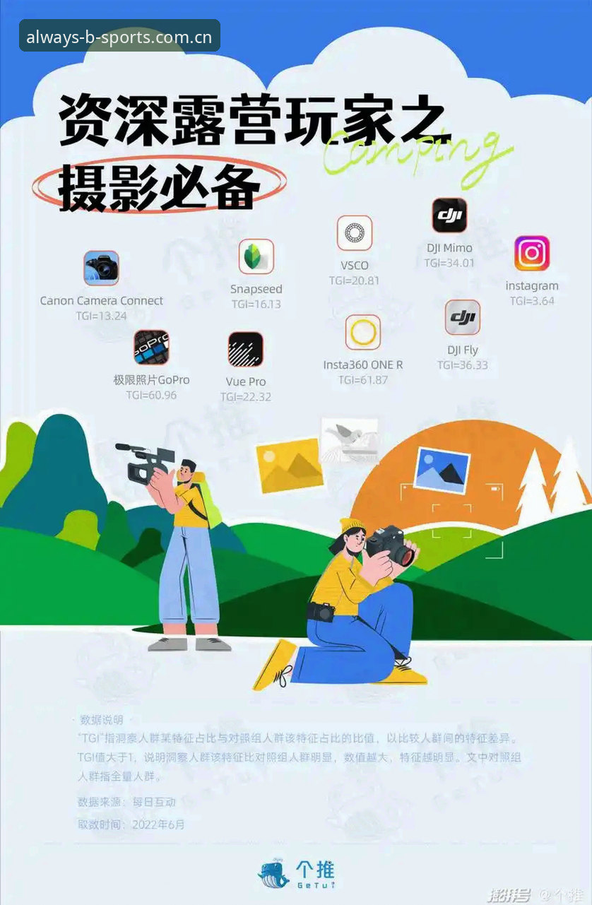 资深用户总结B体育娱乐中国官网习惯替代攻略：从“试试看”到“离不开”的实战心得